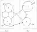 Fig. 321 - Organic electroluminescent materials and devices