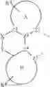 Fig. 410 - Organic electroluminescent materials and devices