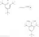 Fig. 496 - Organic electroluminescent materials and devices