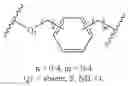 Fig. 166 - NEW EQUATORIALLY MODIFIED POLYMER LINKED MULTIMERS OF GUANSINE-3', 5'-CYCLIC MONOPHOSPHATES