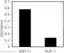 Fig. 01 - IMPROVED ADENO-ASSOCIATED VIRUS-BINDING PROTEIN, METHOD FOR PRODUCING SAME, AND ADENO-ASSOCIATED VIRUS ADSORBENT USING SAME