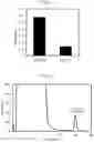 Fig. 02 - IMPROVED ADENO-ASSOCIATED VIRUS-BINDING PROTEIN, METHOD FOR PRODUCING SAME, AND ADENO-ASSOCIATED VIRUS ADSORBENT USING SAME