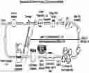 Fig. 01 - Closed process for expansion and gene editing of tumor infiltrating lymphocytes and uses of same in immunotherapy
