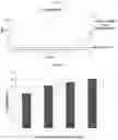 Fig. 07 - PRIMER, PROBE AND KIT FOR TUBERCULOSIS DIAGNOSIS USING URINE SAMPLE, AND USES THEREOF