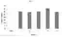Fig. 10 - PRIMER, PROBE AND KIT FOR TUBERCULOSIS DIAGNOSIS USING URINE SAMPLE, AND USES THEREOF