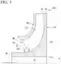 Fig. 04 - IMPELLER AND CENTRIFUGAL COMPRESSOR