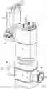 Fig. 02 - GAS INLET VALVE FOR VACUUM PROCESS CHAMBERS