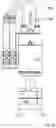 Fig. 06 - GAS INLET VALVE FOR VACUUM PROCESS CHAMBERS