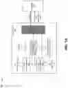 Fig. 02 - Safety mechanism for high availability angle sensor