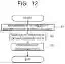 Fig. 09 - Measuring and calculating apparatus and measuring and calculating program