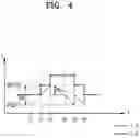 Fig. 07 - System-on-chip including low-dropout regulator