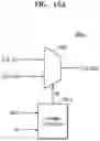 Fig. 22 - System-on-chip including low-dropout regulator