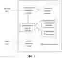 Fig. 02 - ARTICLE DISPLAY PROCESSING METHOD AND APPARATUS AND ELECTRONIC DEVICE