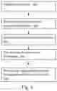 Fig. 06 - Optimized content generation method and system