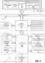 Fig. 02 - Apparatus and method for dynamic provisioning, quality of service, and prioritization in a graphics processor