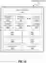 Fig. 14 - Apparatus and method for dynamic provisioning, quality of service, and prioritization in a graphics processor
