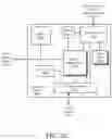 Fig. 31 - Apparatus and method for dynamic provisioning, quality of service, and prioritization in a graphics processor