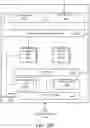 Fig. 32 - Apparatus and method for dynamic provisioning, quality of service, and prioritization in a graphics processor