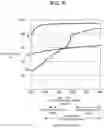 Fig. 09 - INSPECTION METHOD AND INSPECTION APPARATUS