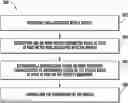 Fig. 01 - Power and thermal management systems and methods for autonomous vehicles