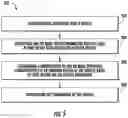 Fig. 06 - Power and thermal management systems and methods for autonomous vehicles