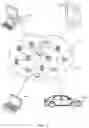 Fig. 08 - PATHOGENIC VECTOR DYNAMICS BASED ON DIGITAL TWIN