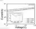 Fig. 09 - Resistive switching element and memory device including the same