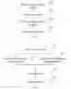 Fig. 05 - Method and device for transmitting hybrid automatic repeat request acknowledgement information