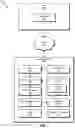 Fig. 02 - Systems and methods for client-side identity verification