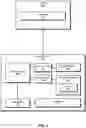 Fig. 04 - Systems and methods for client-side identity verification