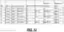 Fig. 07 - Load Balancing and Session Persistence in Packet Networks