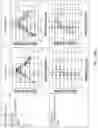 Fig. 146 - Automated application of drift correction to sample studied under electron microscope