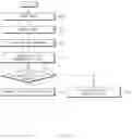 Fig. 06 - Video record system and operation method thereof