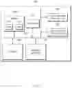 Fig. 07 - Video record system and operation method thereof
