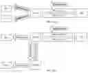 Fig. 04 - HANDOVER METHOD AND COMMUNICATION APPARATUS