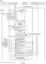 Fig. 10 - HANDOVER METHOD AND COMMUNICATION APPARATUS