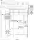 Fig. 12 - HANDOVER METHOD AND COMMUNICATION APPARATUS