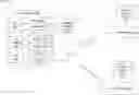 Fig. 01 - Management of communication channels in wireless networks