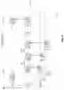 Fig. 06 - Management of communication channels in wireless networks