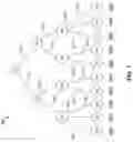 Fig. 08 - Management of communication channels in wireless networks