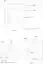 Fig. 16 - Dental preparation guide
