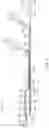 Fig. 02 - Multi-stent and multi-balloon apparatus for treating bifurcations and methods of use