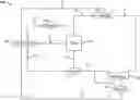 Fig. 01 - System and method for dynamic device discovery and address assignment