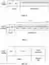 Fig. 06 - System and method for dynamic device discovery and address assignment