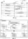 Fig. 08 - System and method for dynamic device discovery and address assignment