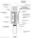 Fig. 01 - Medication Dose Preparation and Transfer System