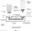Fig. 08 - Medication Dose Preparation and Transfer System