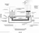 Fig. 09 - Medication Dose Preparation and Transfer System