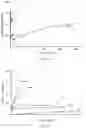 Fig. 02 - Method of administering a self-foaming composition