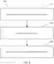 Fig. 03 - Sodium percarbonate dissolving bath product formulation